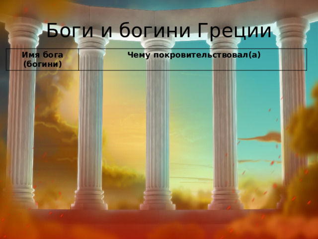 Боги и богини Греции Имя бога (богини)  Чему покровительствовал(а) 