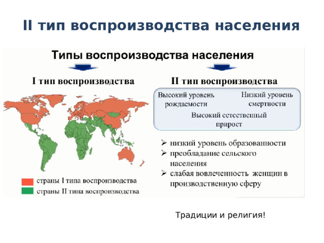 II тип воспроизводства населения Традиции и религия! 