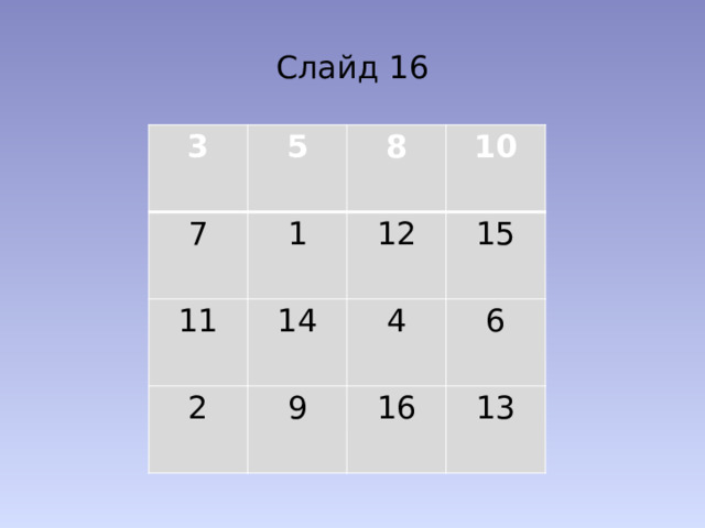 Слайд 16 3 5 7 1 8 11 2 10 12 14 9 15 4 6 16 13 