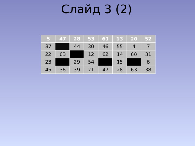 Слайд 3 (2) 5 47 37 22 28 53 44 23 63 30 61 45 36 29 12 46 13 55 54 20 62 39 14 21 52 4 7 15 60 47 31 28 6 63 38 