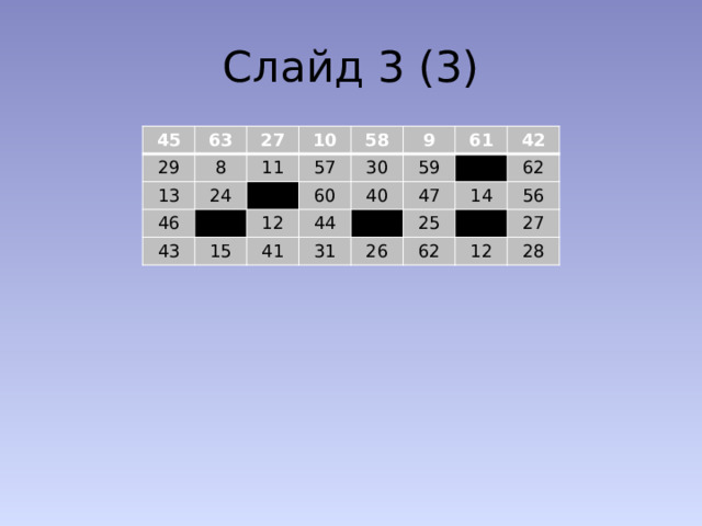 Слайд 3 (3) 45 63 29 8 13 27 10 11 46 24 57 58 43 15 12 60 9 30 44 59 61 40 41 47 31 42 62 25 14 26 56 62 27 12 28 