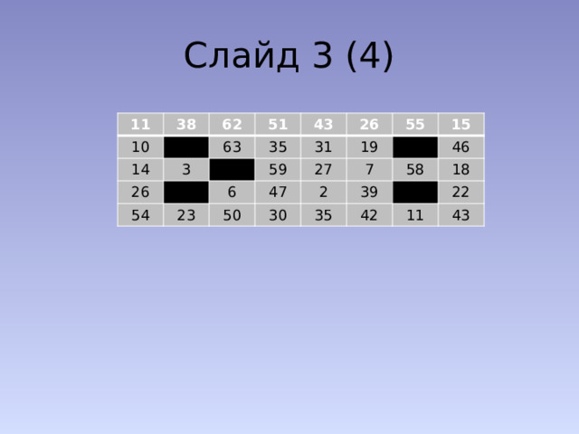 Слайд 3 (4) 11 10 38 62 14 3 26 63 51 35 54 43 23 31 26 59 6 19 47 50 27 55 7 2 15 30 39 46 58 35 18 42 22 11 43 