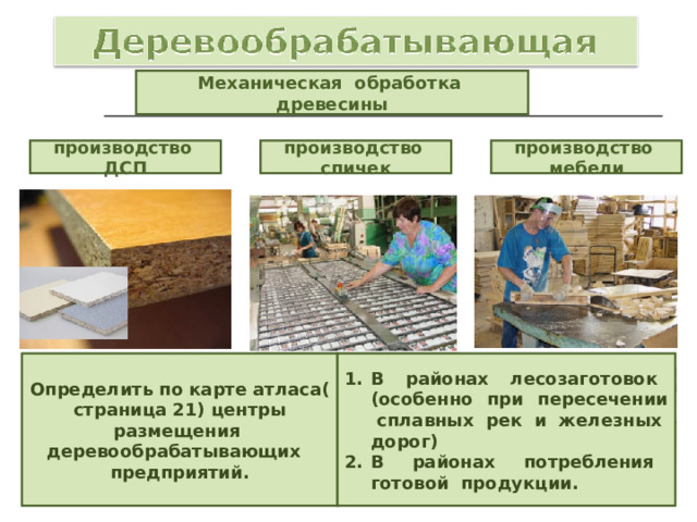 Механическая обработка древесины производство ДСП производство спичек производство мебели Определить по карте атласа( страница 21) центры размещения деревообрабатывающих предприятий. В районах лесозаготовок (особенно при пересечении сплавных рек и железных дорог) В районах потребления готовой продукции. 