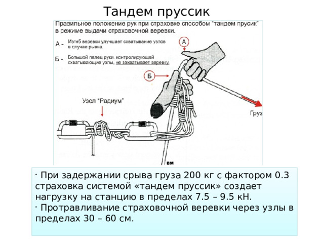 Тандем пруссик  При задержании срыва груза 200 кг с фактором 0.3 страховка системой «тандем пруссик» создает нагрузку на станцию в пределах 7.5 – 9.5 кН.  Протравливание страховочной веревки через узлы в пределах 30 – 60 см.  