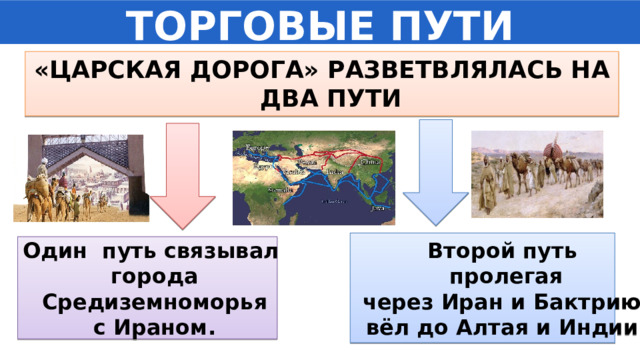 ТОРГОВЫЕ ПУТИ «ЦАРСКАЯ ДОРОГА» РАЗВЕТВЛЯЛАСЬ НА ДВА ПУТИ Второй путь пролегая  через Иран и Бактрию, вёл до Алтая и Индии. Один путь связывал города  Средиземноморья с Ираном. 