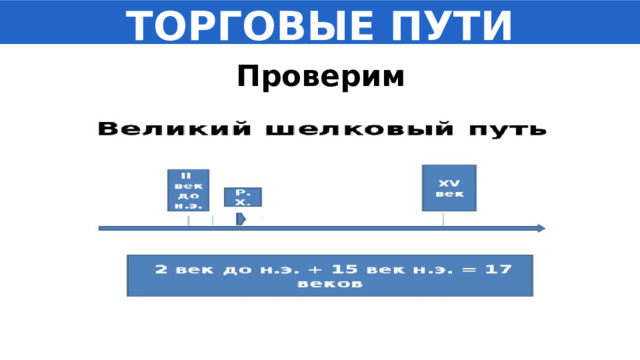 ТОРГОВЫЕ ПУТИ Проверим 