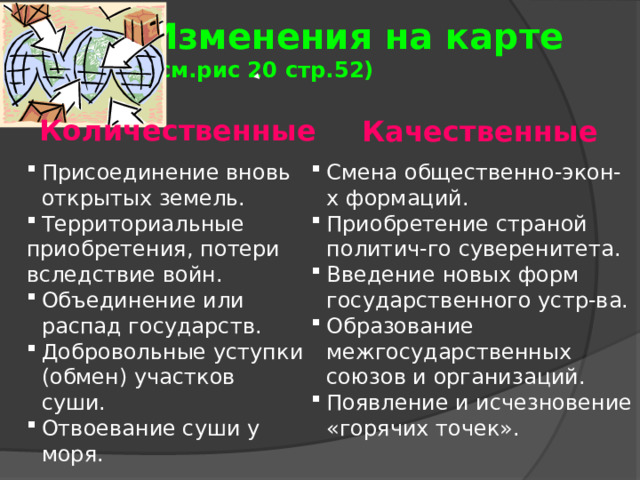 Изменения на карте  (см.рис 20 стр.52) Качественные Количественные Присоединение вновь открытых земель. Территориальные Смена общественно-экон-х формаций. Приобретение страной политич-го суверенитета. Введение новых форм государственного устр-ва. Образование межгосударственных союзов и организаций. Появление и исчезновение «горячих точек». приобретения, потери вследствие войн. Объединение или распад государств. Добровольные уступки (обмен) участков суши. Отвоевание суши у моря. 