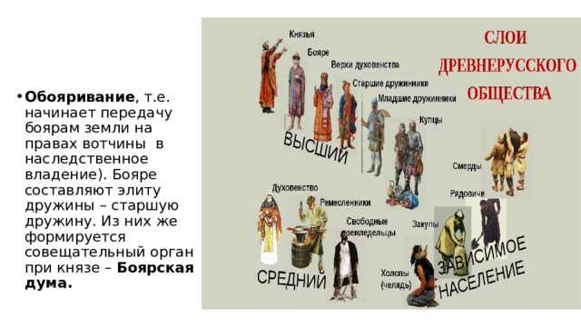 Обояривание , т.е. начинает передачу боярам земли на правах вотчины в наследственное владение). Бояре составляют элиту дружины – старшую дружину. Из них же формируется совещательный орган при князе – Боярская дума. 