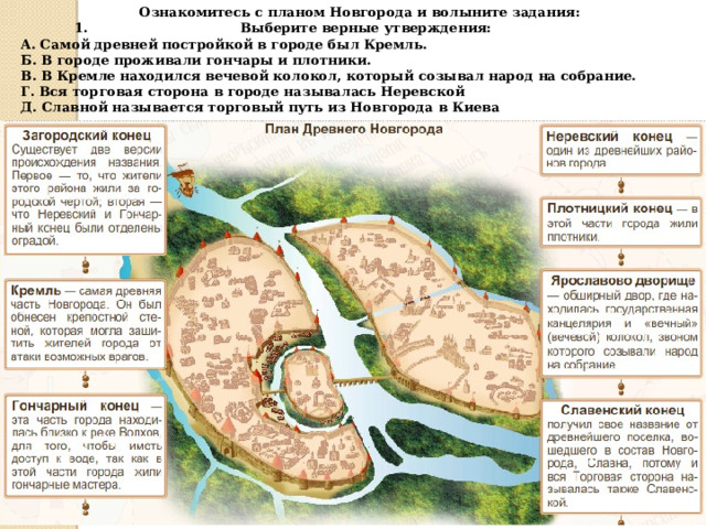 Ознакомитесь с планом Новгорода и волыните задания: Выберите верные утверждения: А. Самой древней постройкой в городе был Кремль. Б. В городе проживали гончары и плотники. В. В Кремле находился вечевой колокол, который созывал народ на собрание. Г. Вся торговая сторона в городе называлась Неревской Д. Славной называется торговый путь из Новгорода в Киева   