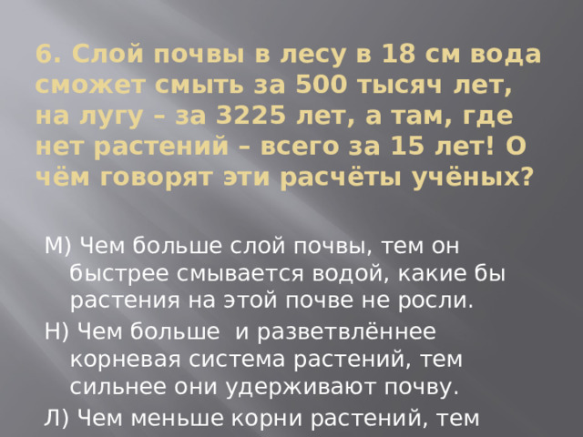 6. Слой почвы в лесу в 18 см вода сможет смыть за 500 тысяч лет, на лугу – за 3225 лет, а там, где нет растений – всего за 15 лет! О чём говорят эти расчёты учёных? М) Чем больше слой почвы, тем он быстрее смывается водой, какие бы растения на этой почве не росли. Н) Чем больше и разветвлённее корневая система растений, тем сильнее они удерживают почву. Л) Чем меньше корни растений, тем сильнее они удерживают почву. 