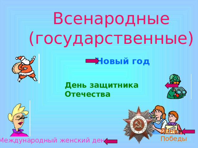 Всенародные (государственные) Новый год День защитника Отечества День  Победы Международный женский день 