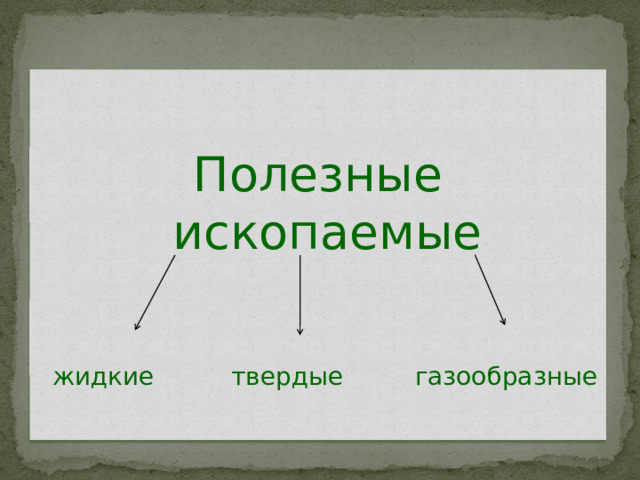 Полезные ископаемые  жидкие   твердые  газообразные  