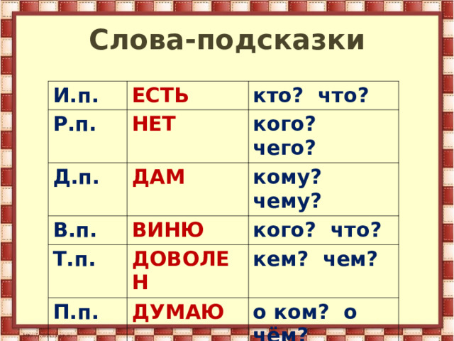 Слова-подсказки И.п. ЕСТЬ Р.п. кто? что? НЕТ Д.п. ДАМ кого? чего? В.п. Т.п. кому? чему? ВИНЮ ДОВОЛЕН кого? что? П.п. кем? чем? ДУМАЮ о ком? о чём? 