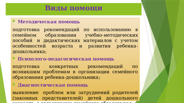 Виды помощи Методическая помощь подготовка рекомендаций по использованию в семейном образовании учебно-методических пособий  и дидактических материалов с учетом особенностей возраста и развития ребенка-дошкольника; Психолого-педагогическая помощь подготовка конкретных рекомендаций по возникшим проблемам в организации семейного образования ребенка-дошкольника; Диагностическая помощь выявление  проблем или затруднений родителей (законных представителей) детей дошкольного возраста  в организации семейного образования; 