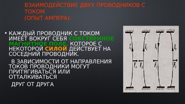  Взаимодействие двух проводников с током  (опыт Ампера):   Каждый проводник с током имеет вокруг себя собственное магнитное поле, которое с некоторой силой действует на соседний проводник.  В зависимости от направления токов проводники могут притягиваться или отталкиваться  друг от друга 