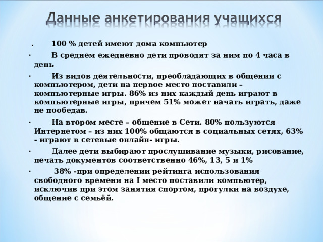    .   100 % детей имеют дома компьютер ·        В среднем ежедневно дети проводят за ним по 4 часа в день ·        Из видов деятельности, преобладающих в общении с компьютером, дети на первое место поставили – компьютерные игры. 86% из них каждый день играют в компьютерные игры, причем 51% может начать играть, даже не пообедав. ·        На втором месте – общение в Сети. 80% пользуются Интернетом – из них 100% общаются в социальных сетях, 63% - играют в сетевые онлайн- игры. ·        Далее дети выбирают прослушивание музыки, рисование, печать документов соответственно 46%, 13, 5 и 1% ·         38% -при определении рейтинга использования свободного времени на I место поставили компьютер, исключив при этом занятия спортом, прогулки на воздухе, общение с семьёй.  