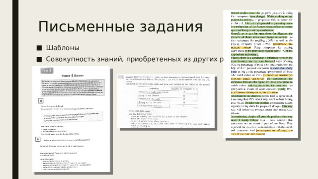 Письменные задания Шаблоны Совокупность знаний, приобретенных из других разделов 