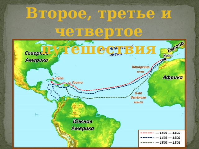 Второе, третье и четвертое путешествия 