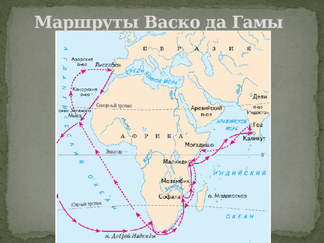 Маршруты Васко да Гамы 