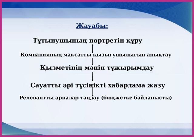 Жауабы: Тұтынушының портретін құру Компанияның мақсатты қызығушылығын анықтау Қызметінің мәнін тұжырымдау Сауатты әрі түсінікті хабарлама жазу Релевантты арналар таңдау (бюджетке байланысты) 