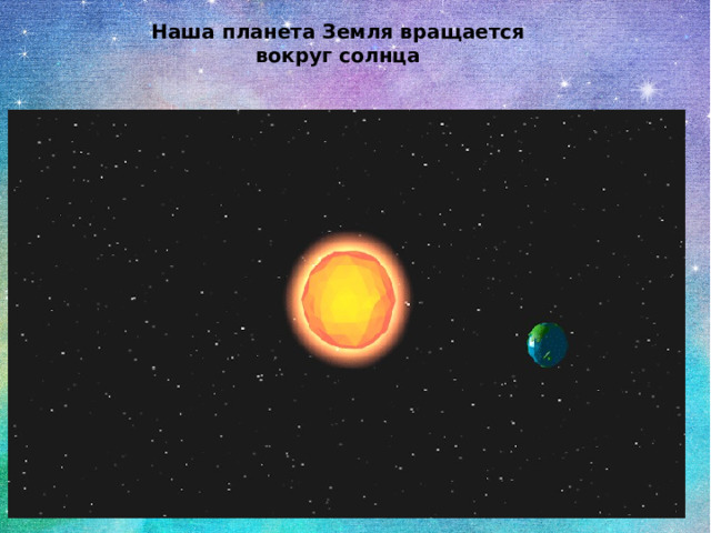 Наша планета Земля вращается вокруг солнца 