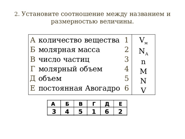 2. Установите соотношение между названием и размерностью величины. А Б количество вещества молярная масса В 1 2 число частиц V м Г молярный объем N А Д 3 объем Е 4 n M постоянная Авогадро 5 6 N V А  А  3 Б Б В 4 В Г 5 Г 1 Д Д 6 Е Е 2 
