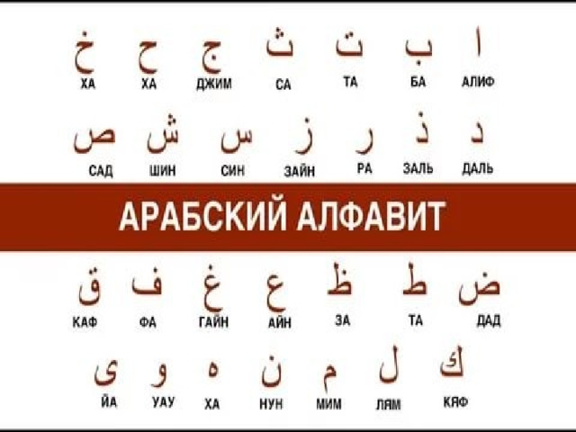 Арабский алфавит 