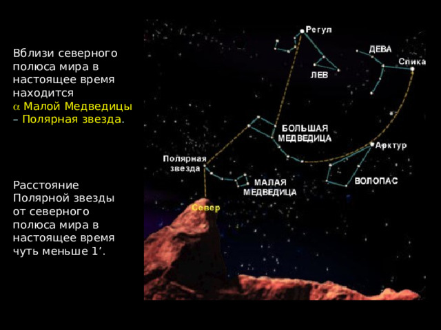 Вблизи северного полюса мира в настоящее время находится    Малой Медведицы – Полярная звезда . Расстояние Полярной звезды от северного полюса мира в настоящее время чуть меньше 1 ’ . 