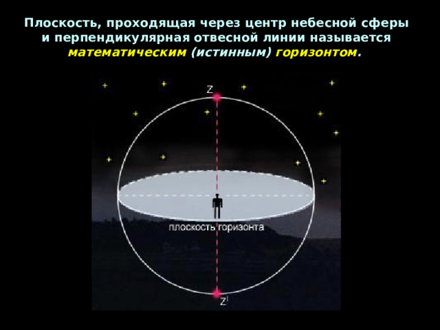 Плоскость, проходящая через центр небесной сферы и перпендикулярная отвесной линии называется математическим (истинным) горизонтом .  