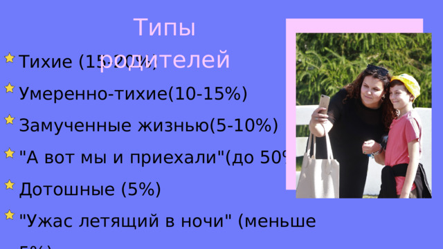 Типы родителей Тихие (15-20%) Умеренно-тихие(10-15%) Замученные жизнью(5-10%) 