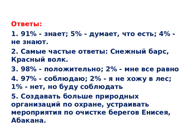 Ответы: 1. 91% - знает; 5% - думает, что есть; 4% - не знают. 2. Самые частые ответы: Снежный барс, Красный волк. 3. 98% - положительно; 2% - мне все равно 4. 97% - соблюдаю; 2% - я не хожу в лес; 1% - нет, но буду соблюдать 5. Создавать больше природных организаций по охране, устраивать мероприятия по очистке берегов Енисея, Абакана. 