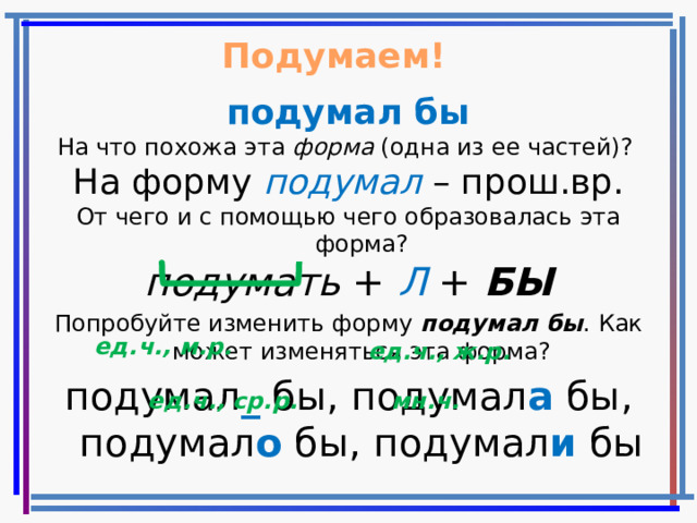 Подумаем! подумал бы На что похожа эта форма (одна из ее частей)? На форму подумал – прош.вр. От чего и с помощью чего образовалась эта форма? подумать + Л + БЫ Попробуйте изменить форму подумал бы . Как может изменяться эта форма? подумал _ бы, подумал а бы, подумал о бы, подумал и бы ед.ч., м.р. ед.ч., ж.р. ед.ч., ср.р. мн.ч. 