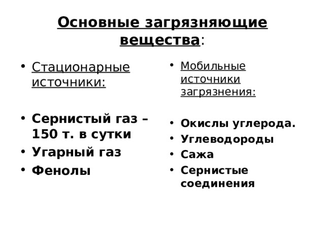 Основные загрязняющие вещества : Стационарные источники:  Сернистый газ – 150 т. в сутки Угарный газ Фенолы Мобильные источники загрязнения:  Окислы углерода. Углеводороды Сажа Сернистые соединения 