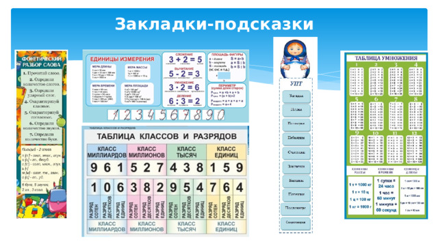 Закладки-подсказки  