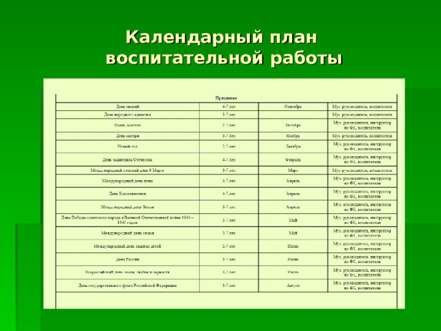 Календарный план  воспитательной работы 