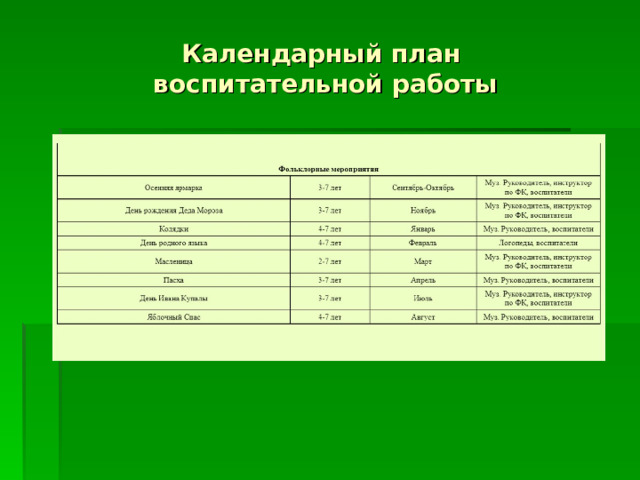 Календарный план  воспитательной работы 