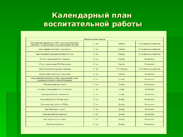 Календарный план  воспитательной работы 