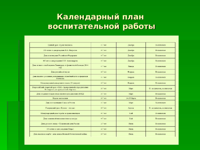 Календарный план  воспитательной работы 