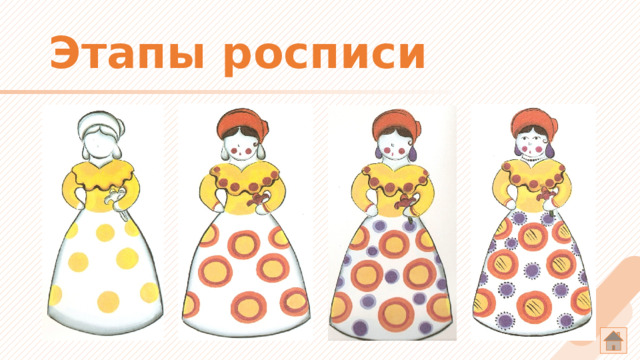 Этапы росписи 