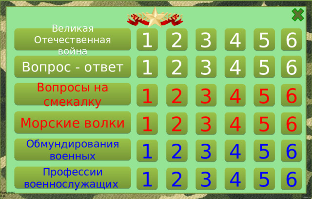 6 Великая Отечественная война 5 4 3 2 1 6 Вопрос - ответ 5 4 3 2 1 Вопросы на смекалку 6 3 2 4 1 5 Морские волки 6 5 4 3 2 1 Обмундирования военных 6 4 3 5 2 1 Профессии военнослужащих 6 5 4 2 1 3 