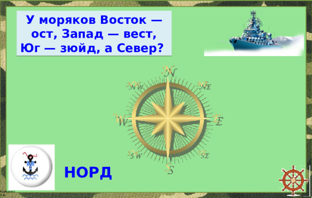 У моряков Восток — ост, Запад — вест, Юг — зюйд, а Север? НОРД 