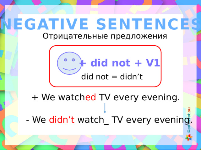 NEGATIVE SENTENCES Отрицательные предложения + did not + V1 did not = didn’t + We watch ed TV every evening. - We didn’t watch_ TV every evening. 