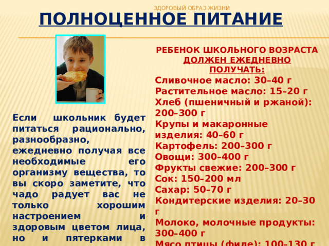 ЗДОРОВЫЙ ОБРАЗ ЖИЗНИ Полноценное питание РЕБЕНОК ШКОЛЬНОГО ВОЗРАСТА ДОЛЖЕН ЕЖЕДНЕВНО ПОЛУЧАТЬ: Сливочное масло: 30–40 г Растительное масло: 15–20 г Хлеб (пшеничный и ржаной): 200–300 г Крупы и макаронные изделия: 40–60 г Картофель: 200–300 г Овощи: 300–400 г Фрукты свежие: 200–300 г Сок: 150–200 мл Сахар: 50–70 г Кондитерские изделия: 20–30 г Молоко, молочные продукты: 300–400 г Мясо птицы (филе): 100–130 г Рыба (филе): 50–70 г Если школьник будет питаться рационально, разнообразно, ежедневно получая все необходимые его организму вещества, то вы скоро заметите, что чадо радует вас не только хорошим настроением и здоровым цветом лица, но и пятерками в дневнике. 