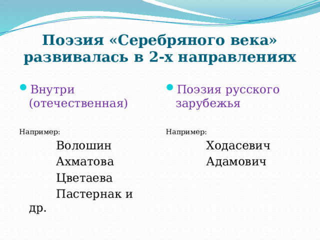 Поэзия «Серебряного века» развивалась в 2-х направлениях Внутри (отечественная) Поэзия русского зарубежья Например: Например:  Волошин  Ходасевич  Ахматова  Адамович  Цветаева  Пастернак и др. 