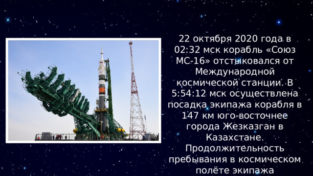 22 октября 2020 года в 02:32 мск корабль «Союз МС-16» отстыковался от Международной космической станции. В 5:54:12 мск осуществлена посадка экипажа корабля в 147 км юго-восточнее города Жезказган в Казахстане. Продолжительность пребывания в космическом полёте экипажа экспедиции составила 195 суток 18 часов 49 минут. 