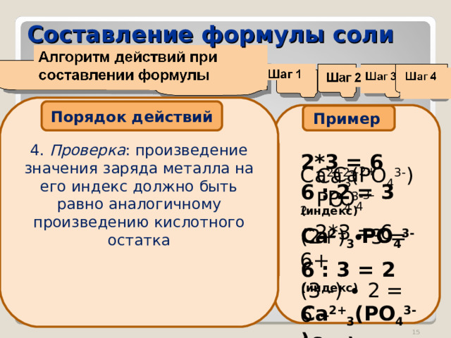 Составление формулы соли 4. Проверка : произведение значения заряда металла на его индекс должно быть равно аналогичному произведению кислотного остатка Порядок действий Пример  2*3 = 6 6 : 2 = 3 (индекс) С a 2+ 3 PO 4 3- 6 : 3 = 2  (индекс) С a 2+ 3 ( PO 4 3- ) 2 1. Записать химические знаки металла и кислотного остатка, указать их заряды 2. Найти наименьшее общее кратное значений зарядов 3. Разделить полученное число: а) на заряд металла и записать индекс справа внизу от знака металла; б) на заряд кислотного остатка и записать индекс кислотного остатка С a 2+ PO 4 3-  2*3 = 6 С a 2+ 3 ( PO 4 3- ) 2 ( 2 +) ∙  3 = 6 + (3 -) ∙ 2 = 6 – (6 +) + (6-)= 0  С a 2+ PO 4 3-   