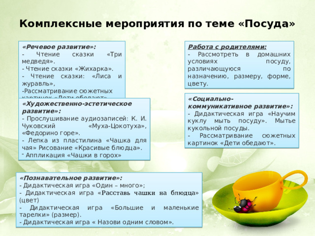 Комплексные мероприятия по теме «Посуда»   Работа с родителями: «Речевое развитие»: - Чтение сказки «Три медведя». - Рассмотреть в домашних условиях посуду, различающуюся по назначению, размеру, форме, цвету. - Чтение сказки «Жихарка». - Чтение сказки: «Лиса и журавль», -Рассматривание сюжетных картинок «Дети обедают». «Социально-коммуникативное развитие»: - Дидактическая игра «Научим куклу мыть посуду». Мытье кукольной посуды. - Рассматривание сюжетных картинок «Дети обедают». «Художественно-эстетическое развитие»: - Прослушивание аудиозаписей: К. И. Чуковский «Муха-Цокотуха», «Федорино горе». - Лепка из пластилина «Чашка для чая» Рисование «Красивые блюдца».  Аппликация «Чашки в горох» «Познавательное развитие»: - Дидактическая игра «Один – много»; - Дидактическая игра « Расставь чашки на блюдца » (цвет) - Дидактическая игра «Большие и маленькие тарелки» (размер). - Дидактическая игра « Назови одним словом». 