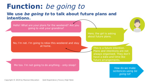 Function: be going to We use be going to to talk about future plans and intentions.  Hello! What are your plans for the weekend? Are you going to visit your grandma? Here, the girl is asking about future plans. No, I’m not. I’m going to relax this weekend and stay at home. This is a future intention. Plans and intentions are not always organised. They don’t have a date and time like future arrangements. Me too. I’m not going to do anything – only sleep! How do we make sentences using be going to ? Copyright © 2019 by Pearson Education      Gold Experience | Focus | High Note 