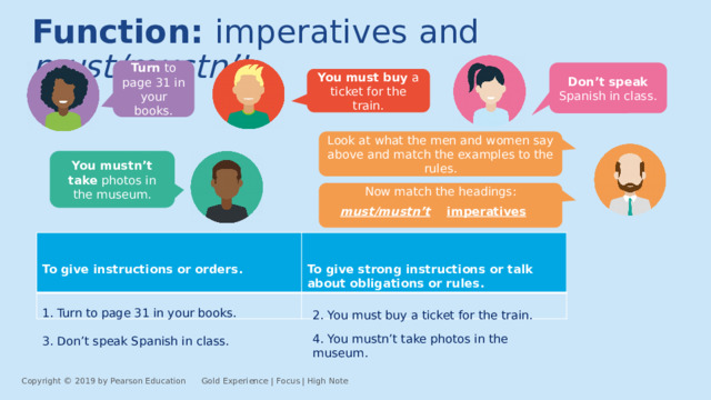 Function: imperatives and must/mustn’t Turn to page 31 in your books. Don’t speak Spanish in class. You must buy a ticket for the train. Look at what the men and women say above and match the examples to the rules. You mustn’t take photos in the museum. Now match the headings: imperatives must/mustn’t    To give instructions or orders.  To give strong instructions or talk about obligations or rules. 1. Turn to page 31 in your books. 2. You must buy a ticket for the train. 4. You mustn’t take photos in the museum. 3. Don’t speak Spanish in class. Copyright © 2019 by Pearson Education      Gold Experience | Focus | High Note 