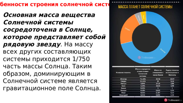 Особенности строения солнечной системы Основная масса вещества Солнечной системы сосредоточена в Солнце, которое представляет собой рядовую звезду . На массу всех других составляющих системы приходится 1/750 часть массы Солнца. Таким образом, доминирующим в Солнечной системе является гравитационное поле Солнца. 